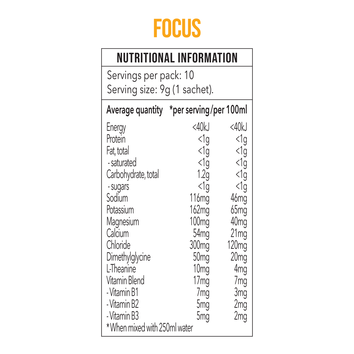 Focus